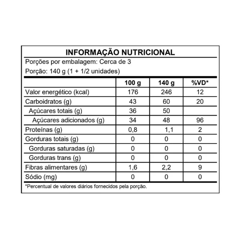 GELEIA DE PIMENTA 260G — foto 2